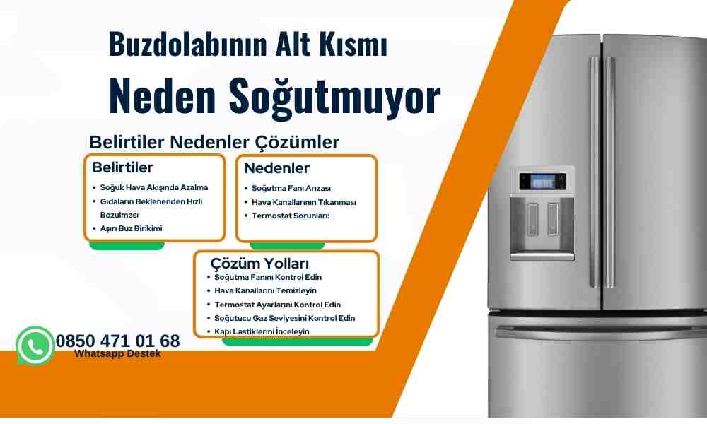 Siemens Buzdolabı Alt Kısmı Soğutmuyor